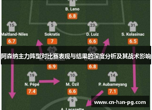 阿森纳主力阵型对比赛表现与结果的深度分析及其战术影响 阿森纳主力阵型对比赛表现与结果的深度分析及其战术影响