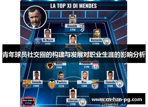青年球员社交圈的构建与发展对职业生涯的影响分析 青年球员社交圈的构建与发展对职业生涯的影响分析