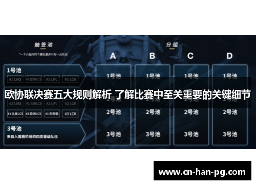 欧协联决赛五大规则解析 了解比赛中至关重要的关键细节