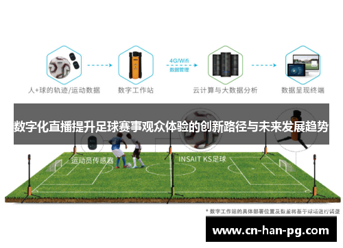 数字化直播提升足球赛事观众体验的创新路径与未来发展趋势 数字化直播提升足球赛事观众体验的创新路径与未来发展趋势