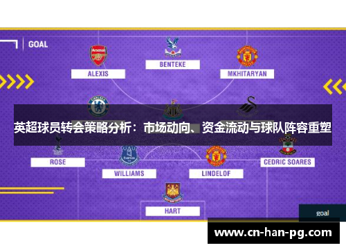 英超球员转会策略分析：市场动向、资金流动与球队阵容重塑