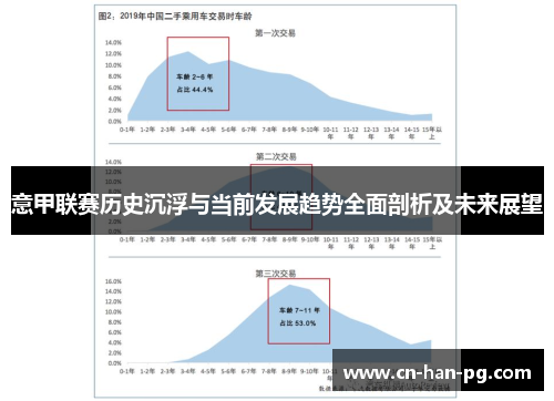 意甲联赛历史沉浮与当前发展趋势全面剖析及未来展望