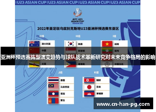 亚洲杯预选赛阵型演变趋势与球队战术革新研究对未来竞争格局的影响