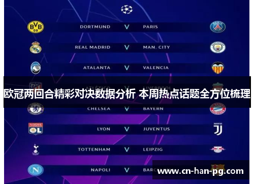欧冠两回合精彩对决数据分析 本周热点话题全方位梳理 欧冠两回合精彩对决数据分析 本周热点话题全方位梳理