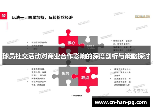 球员社交活动对商业合作影响的深度剖析与策略探讨 球员社交活动对商业合作影响的深度剖析与策略探讨