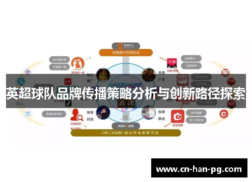 英超球队品牌传播策略分析与创新路径探索