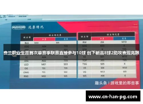 费兰职业生涯首次单赛季联赛直接参与10球 创下新高8球2助攻表现亮眼