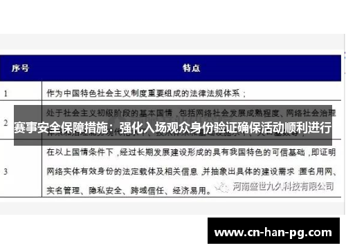 赛事安全保障措施：强化入场观众身份验证确保活动顺利进行